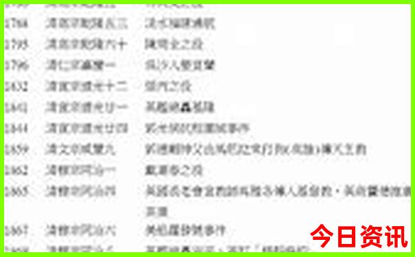 大连市旅游景点有哪些地方